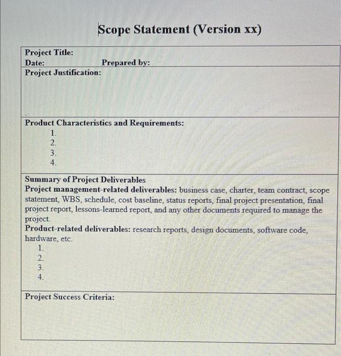 Solved About Assignment 2 - Project Scope Management | Chegg.com