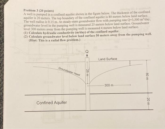 Solved Problem 3 (20 points) A well is pumped in a confined | Chegg.com