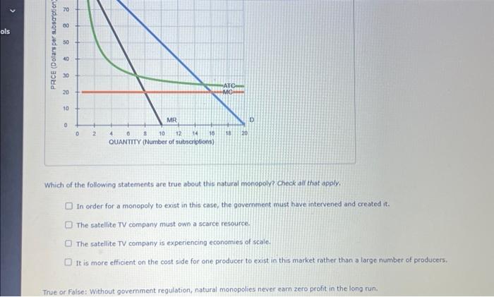 Solved Which of the following statements are true about | Chegg.com