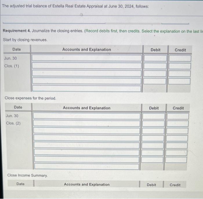 Solved The adjusted balance of Estella Real Estate Appraisal