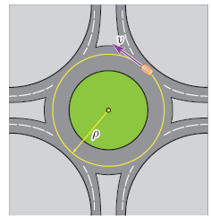 Solved: A car travels along a city roundabout with radius ρ = 1 ...