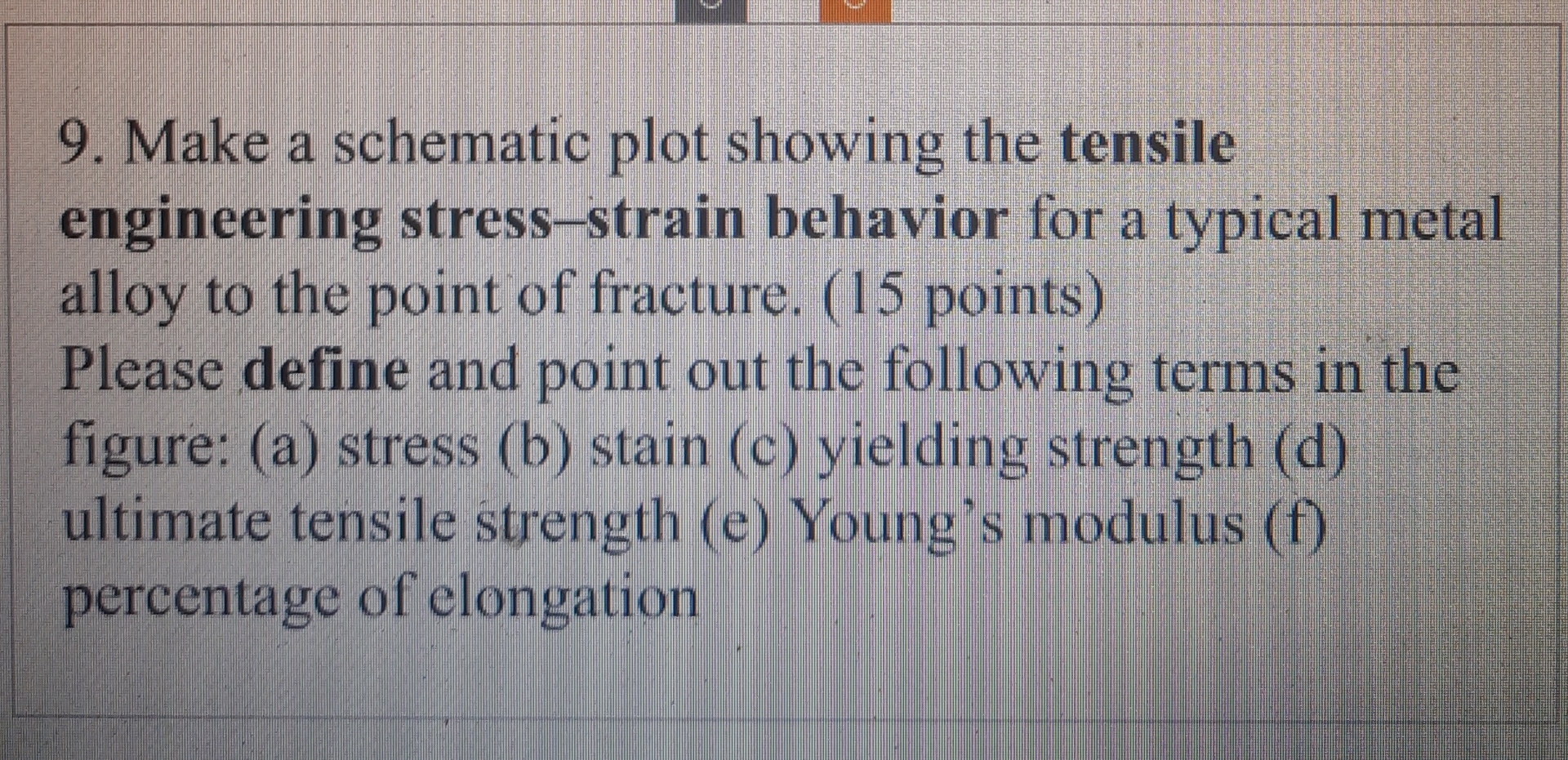 Solved Make a schematic plot showing the tensile engineering | Chegg.com