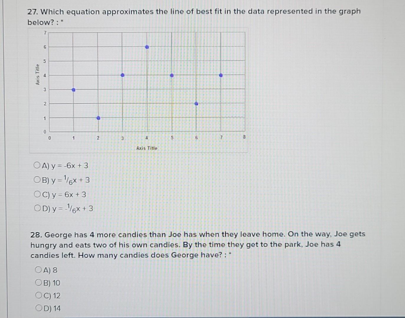 Solved 27. Which equation approximates the line of best fit | Chegg.com