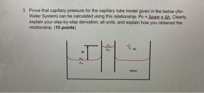 Solved 3. Prove that capillary pressure for the capillary | Chegg.com
