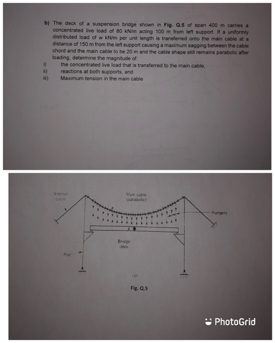 Solved b) The deck of a suspension bridge shown in Fig. Q.5 | Chegg.com