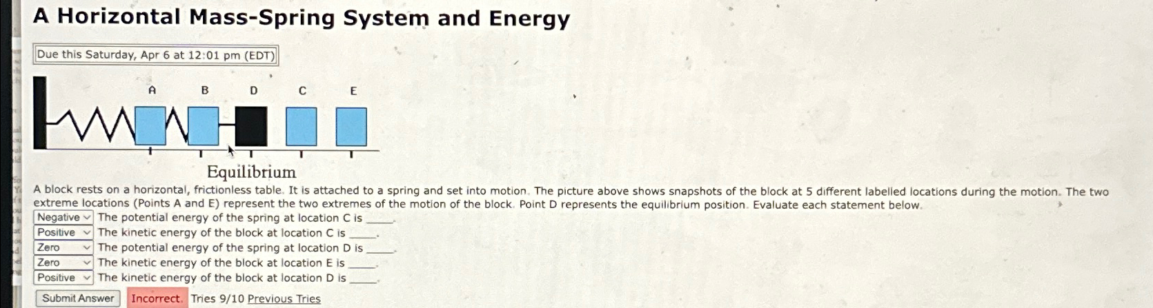 Solved A Horizontal Mass-Spring System and EnergyDue this | Chegg.com