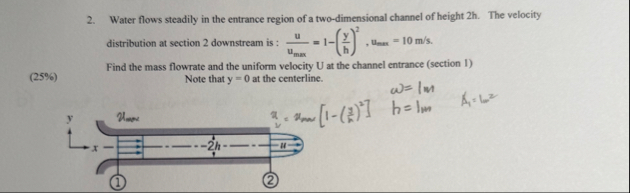 Solved Water flows steadily in the entrance region of a | Chegg.com