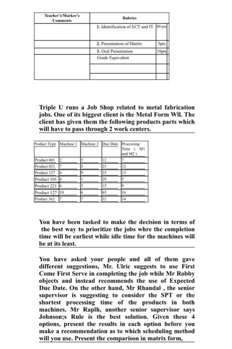 Project Proposal—Anti Drawing Machine – 16-375 Work