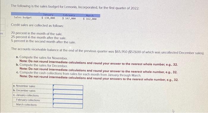 solved-the-following-is-the-sales-budget-for-lemonis-chegg