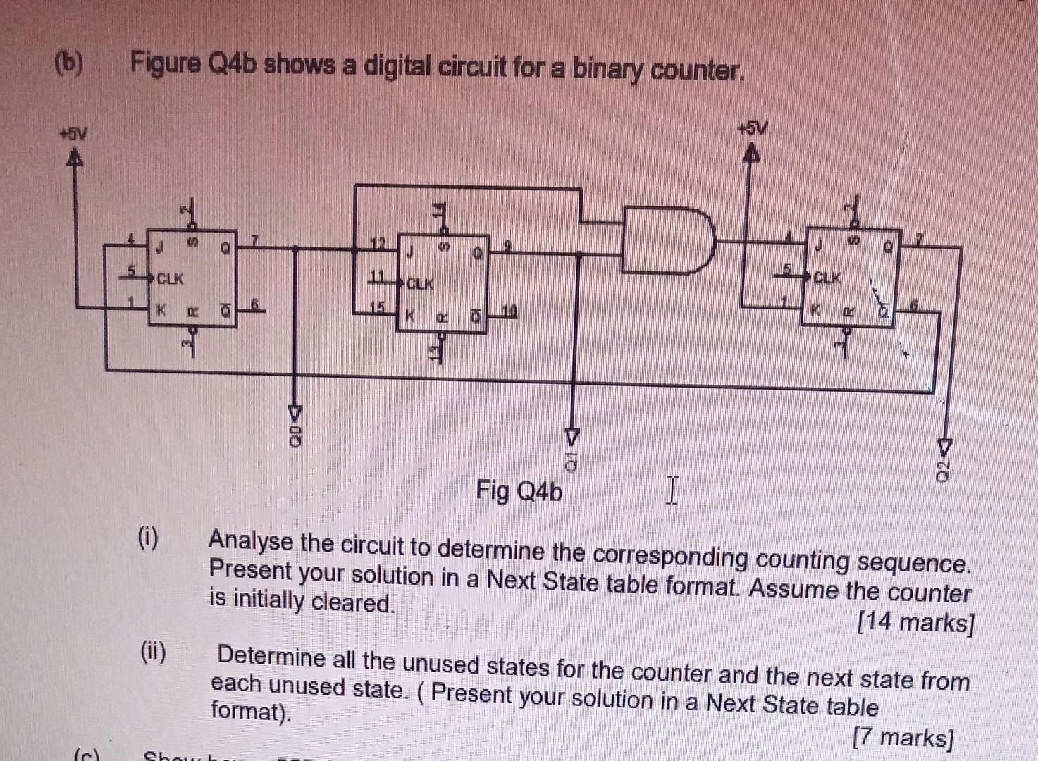 Solved (b) Figure Q4b Shows A Digital Circuit For A Binary | Chegg.com