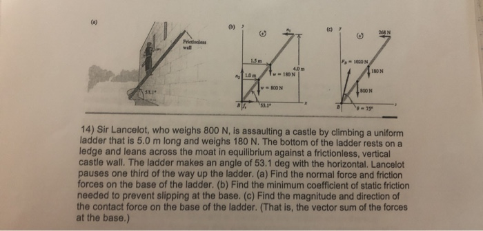 Solved Son Soon 19 14 Sir Lancelot Who Weighs 800 N Is Chegg Com