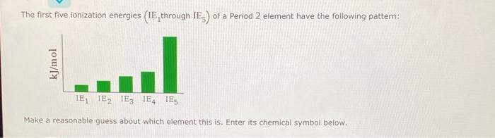 Solved The first five ionization energies (IE, through IE5 ) | Chegg.com