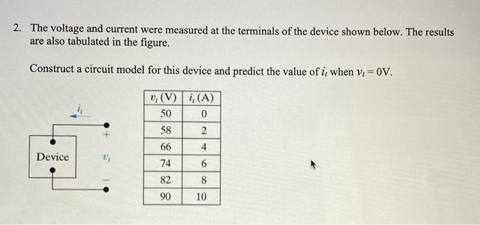 Solved 2. The Voltage And Current Were Measured At The | Chegg.com