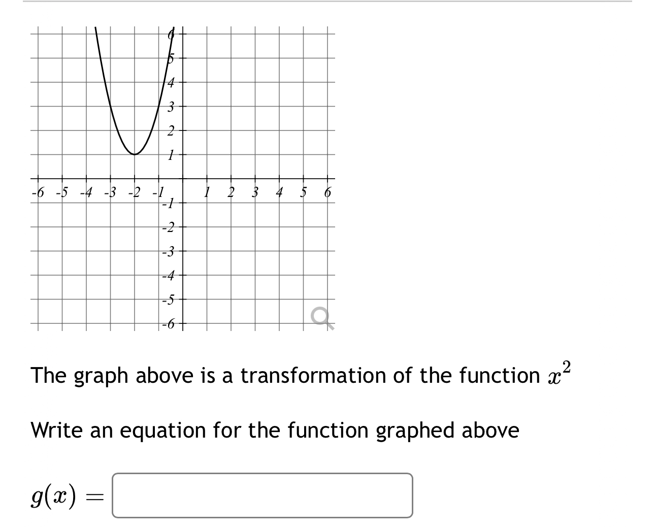 Solved The graph above is a transformation of the function | Chegg.com