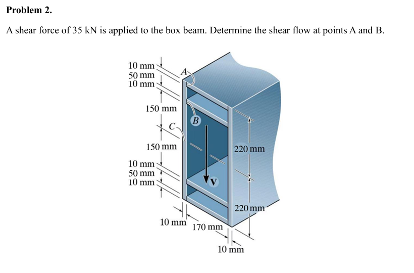 Problem 2.A shear force of 35 ﻿kN is applied to the | Chegg.com