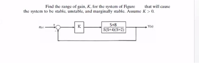 Matginally Stable System Solved Find the range of gain, K, for the system of Figure | Chegg.com