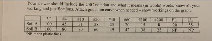 Solved Your answer should include the USC notation and what | Chegg.com