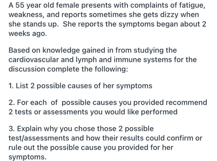 Solved A 55 year old female presents with complaints of | Chegg.com