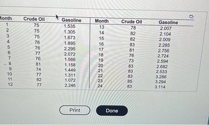 Solved What is the relationship between the price of crude | Chegg.com