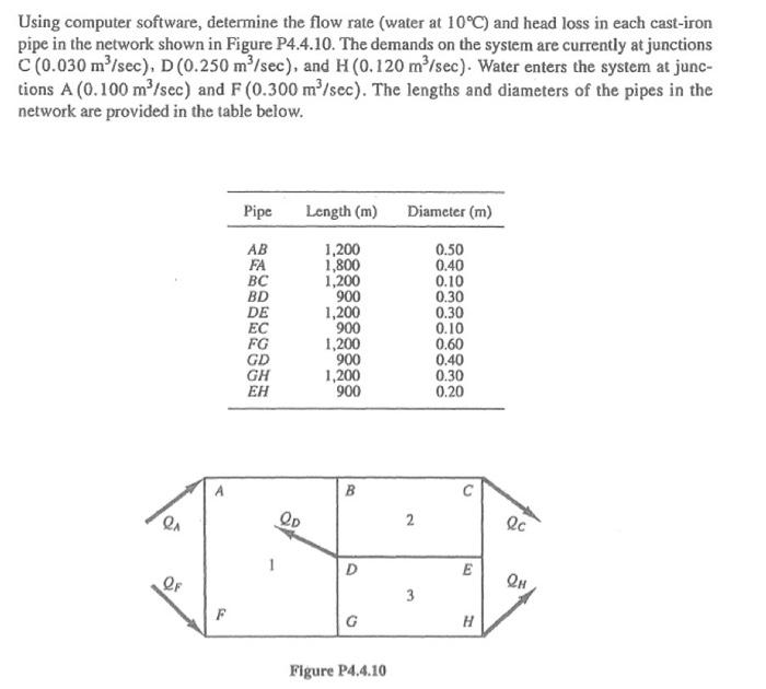 Solved Using computer software, determine the flow rate | Chegg.com