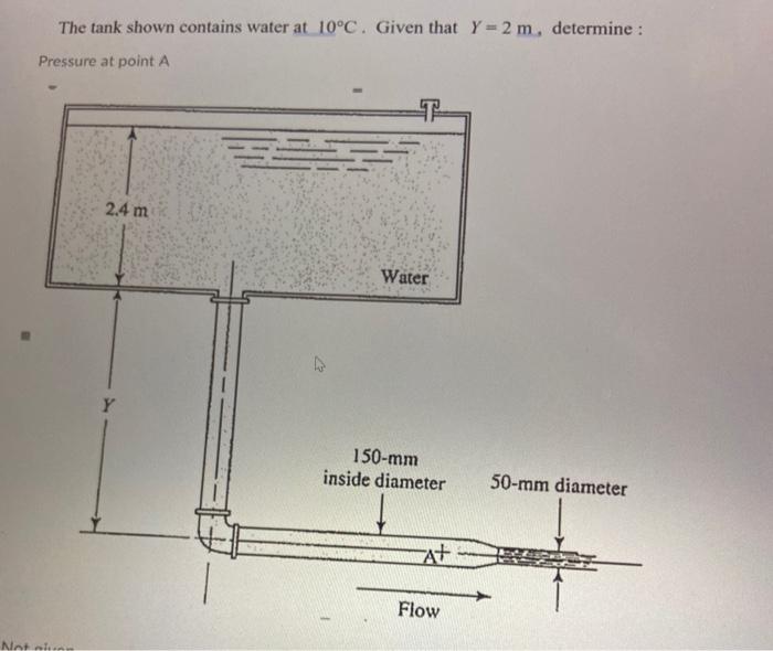 Solved The tank shown contains water at 10°C. Given that Y = | Chegg.com