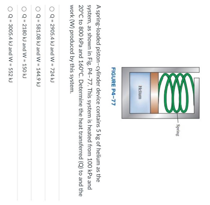 Solved FIGURE P477 A springloaded pistoncylinder device