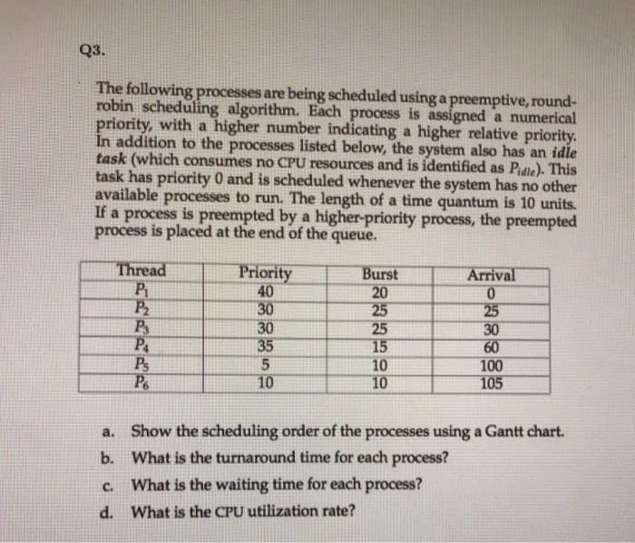 solved-q3-the-following-processes-are-being-scheduled-us