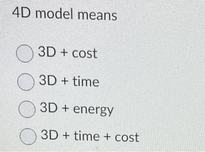 Solved 4D model means 3D+ cost 3D+ time 3D+ energy 3D+ time