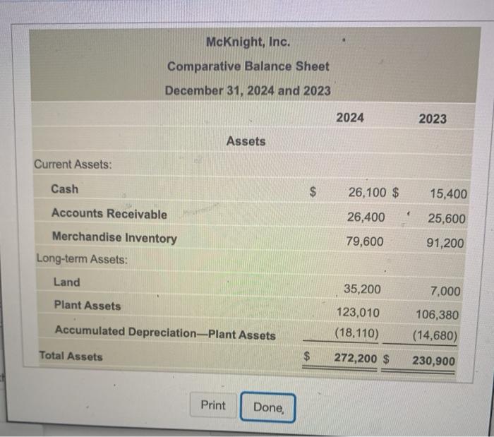 Solved Requirement 1. Prepare the 2024 statement of cash | Chegg.com