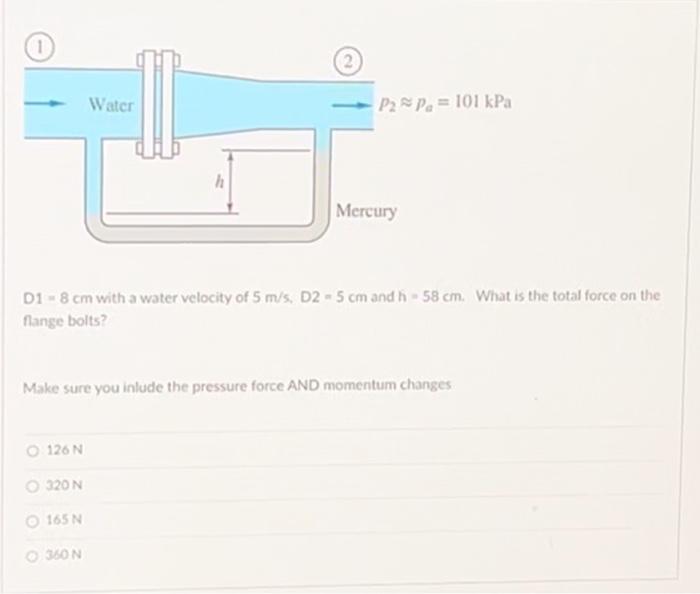 Solved D1 =8 cm with a water velocity of 5 m/s,D2=5 cm and | Chegg.com