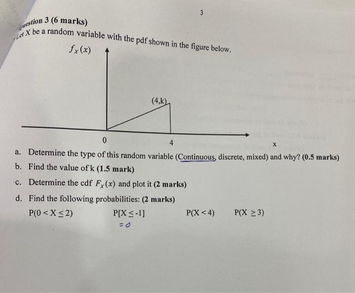 Solved ettion 3 (6 marks) let X be a random variable with | Chegg.com
