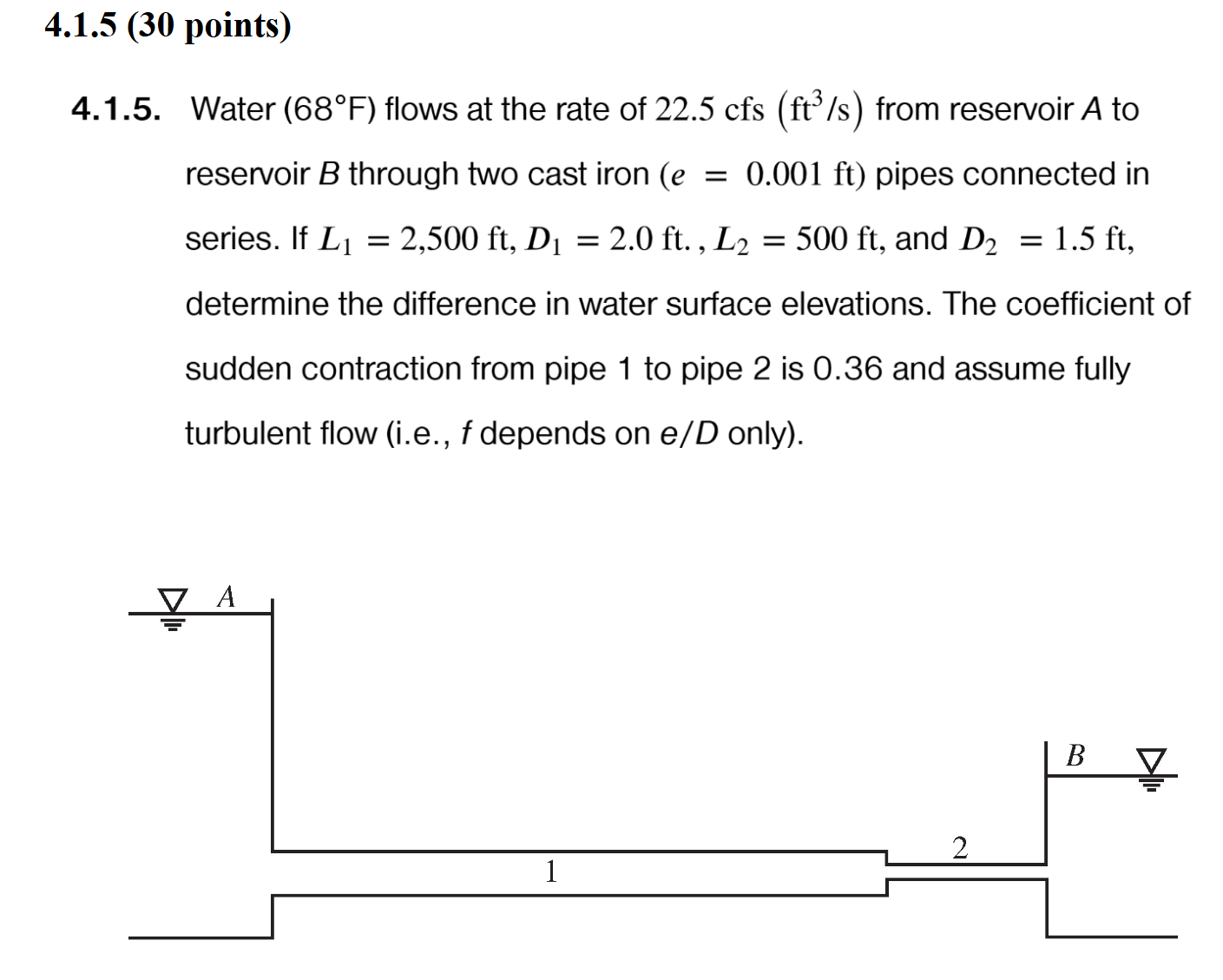 Solved 4.1.5 (30 ﻿points)4.1.5. ﻿Water (68°F) ﻿flows at ﻿the | Chegg.com