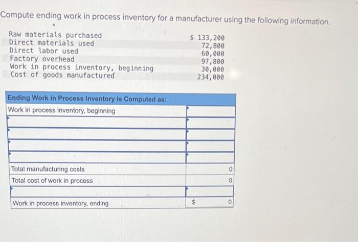 Solved Compute ending work in process inventory for a | Chegg.com
