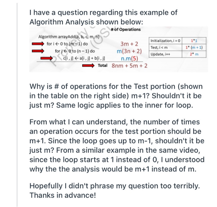 Solved I have a question regarding this example of Algorithm | Chegg.com