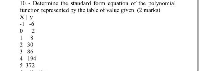 Solved 10 - Determine the standard form equation of the | Chegg.com