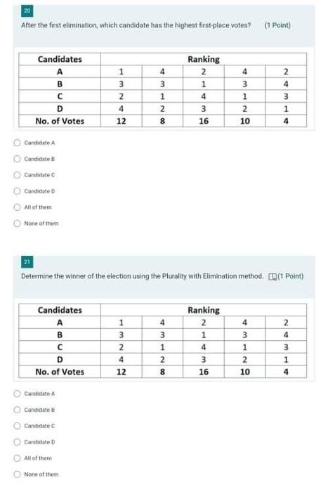 Solved PLURALITY WITH ELIMINATION METHOD 18 In Plurality | Chegg.com