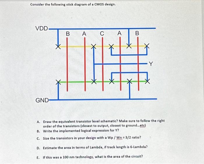 Solved Consider the following stick diagram of a CMOS | Chegg.com