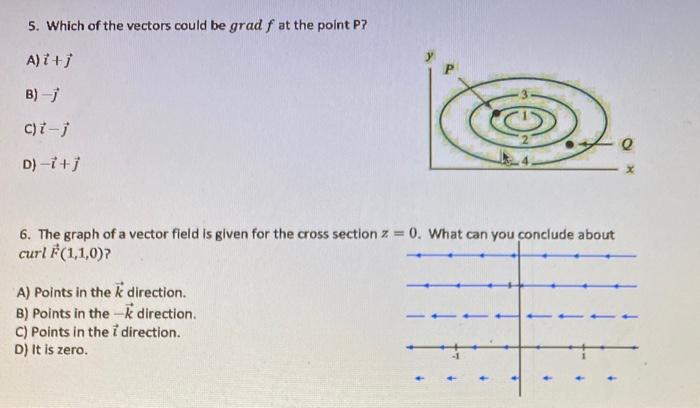 Solved 5. Which of the vectors could be grad f at the point | Chegg.com