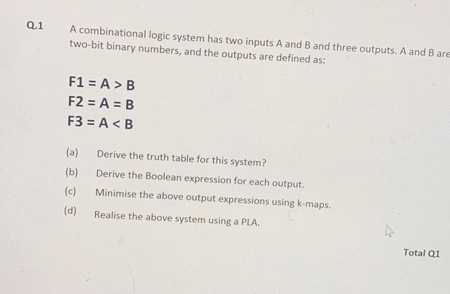 Solved A Combinational Logic System Has Two Inputs A And B | Chegg.com