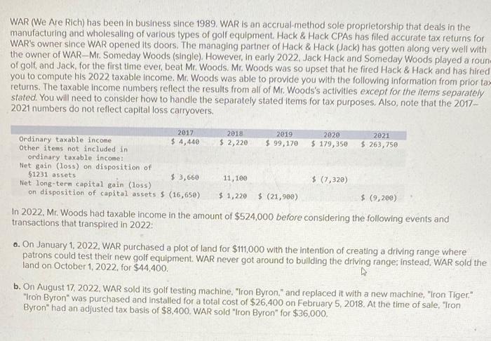 WAR (We Are Rich) has been in business since 1989. WAR is an accrual-method sole proprietorship that deals in the manufacturi