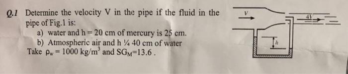 Solved Q.1 Determine the velocity V in the pipe if the fluid | Chegg.com