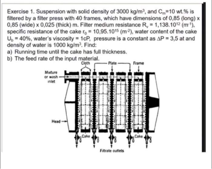 Solved Exercise 1. Suspension with solid density of 3000