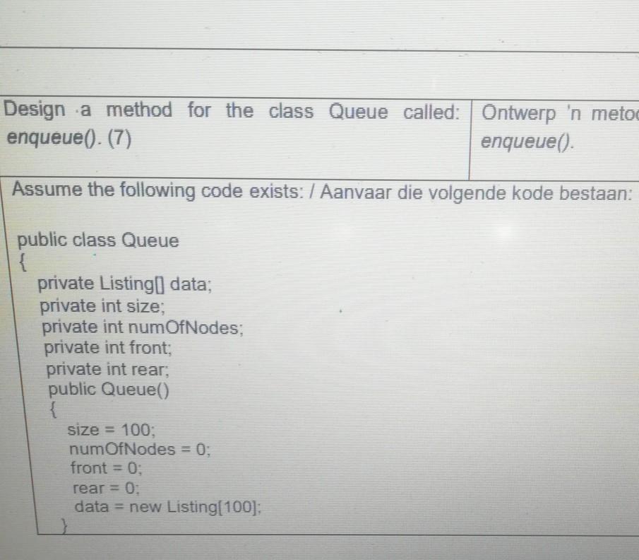 Solved Design a method for the class Queue called: Ontwerp | Chegg.com