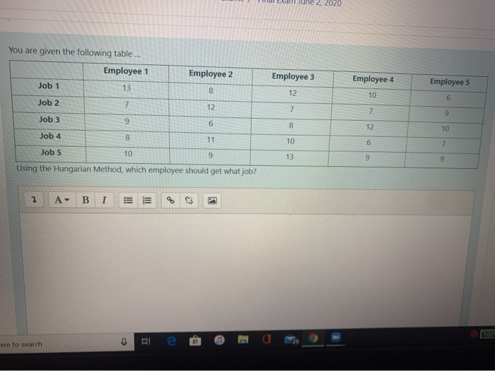 Solved 2, 2020 You are given the following table... Employee | Chegg.com