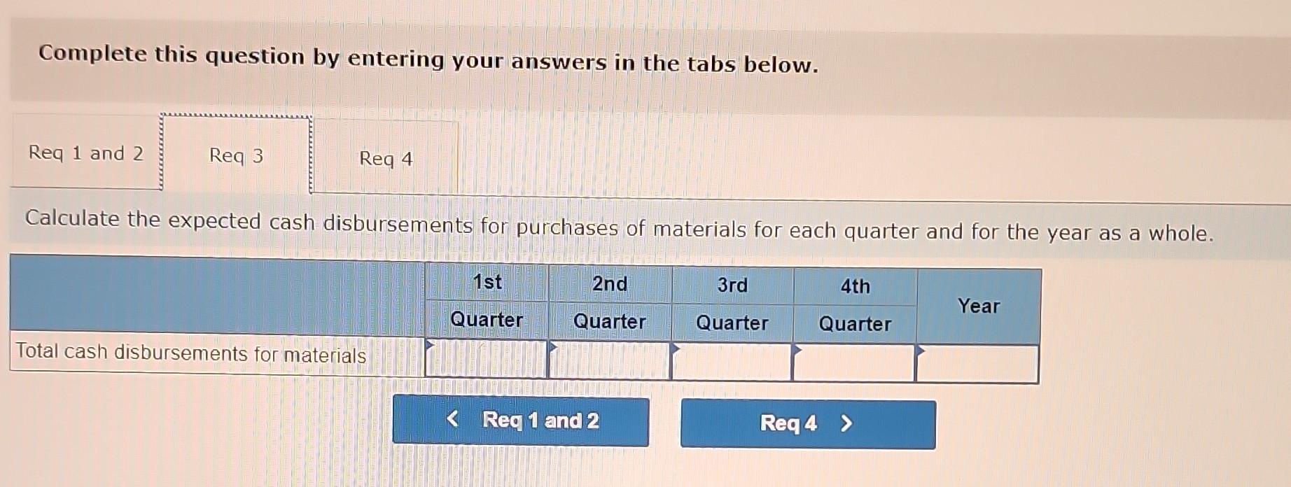 Solved Complete this question by entering your answers in | Chegg.com
