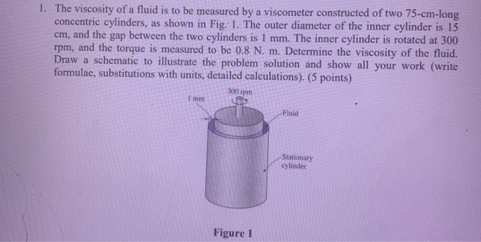 Solved 1. The viscosity of a fluid is to be measured by a | Chegg.com