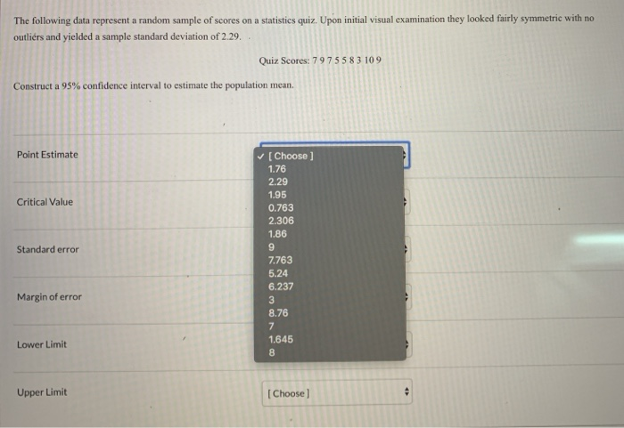 Solved The following data represent a random sample of | Chegg.com