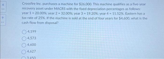 Solved Crossfire Inc. purchases a machine for $26,000. This | Chegg.com