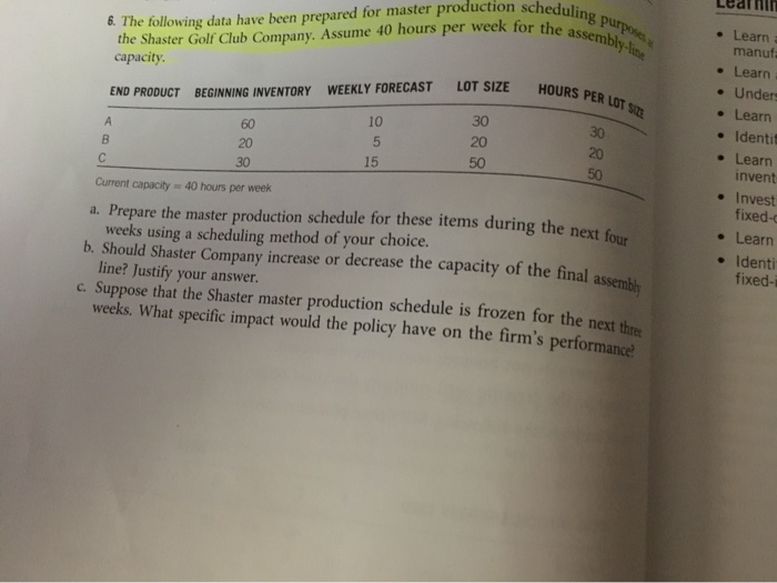 Solved eduling purposes Leal milli or the assemblyline .