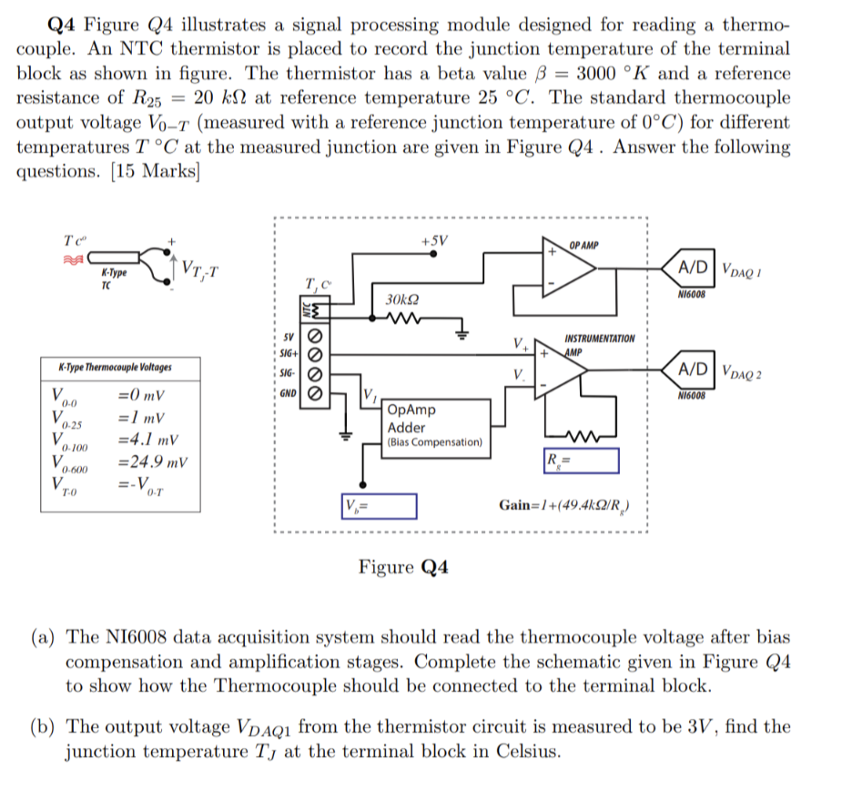 Solved Q4 Figure Q4 Illustrates A Signal Processing Module